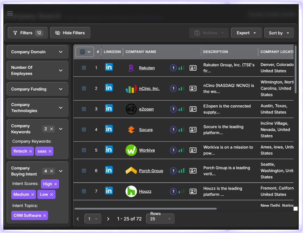qulify database dashboard