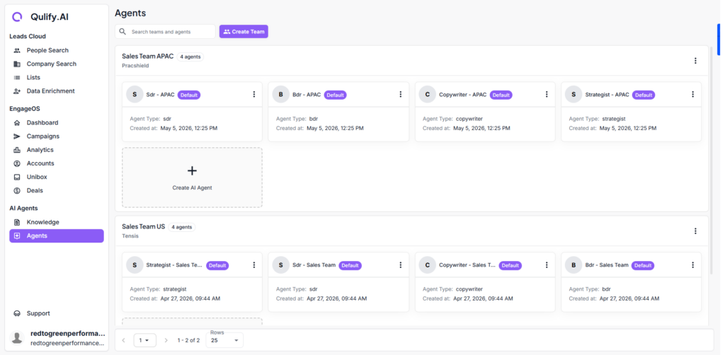 Your virtual SDRs. set up once, working 24/7 ai agents